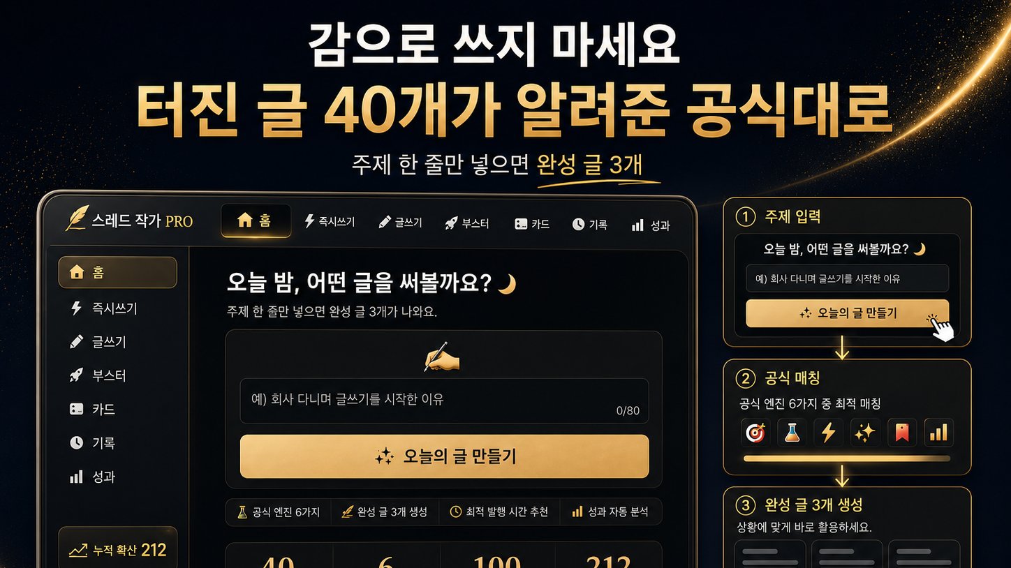 감으로 쓰지 마세요. 터진 글 40개에서 찾은 구조로 씁니다.